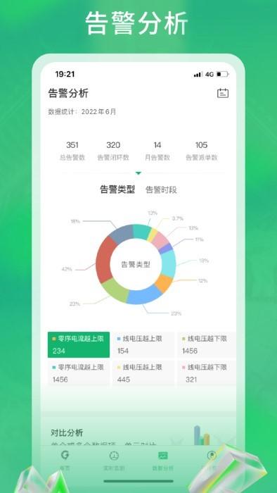 极能能服app下载,极能能服,管理app,办公app