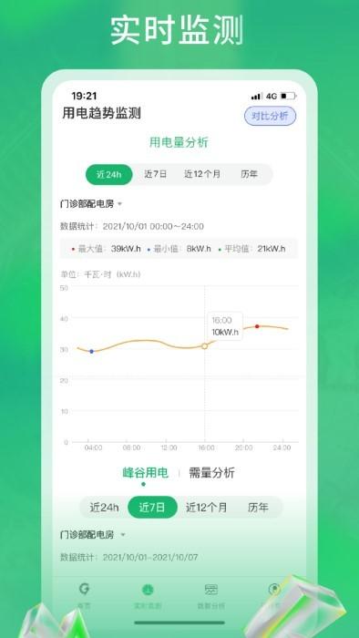 极能能服app下载,极能能服,管理app,办公app