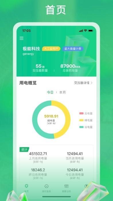 极能能服app下载,极能能服,管理app,办公app